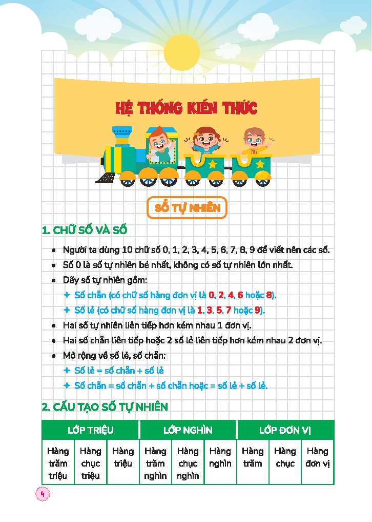 90 Ngày Ôn Hè Toán 4 - Dành Cho Học Sinh Lớp 4 Lên Lớp 5 - Ảnh 5