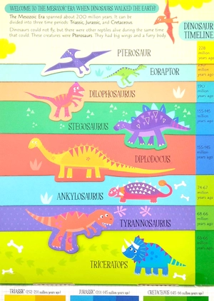 a learning layer book: dinosaur - Ảnh 3