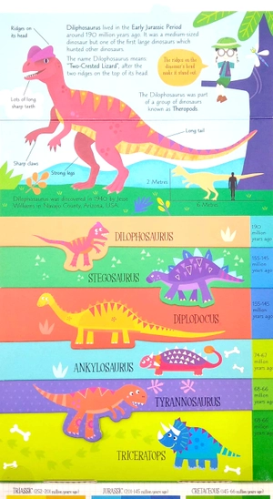 a learning layer book: dinosaur - Ảnh 5