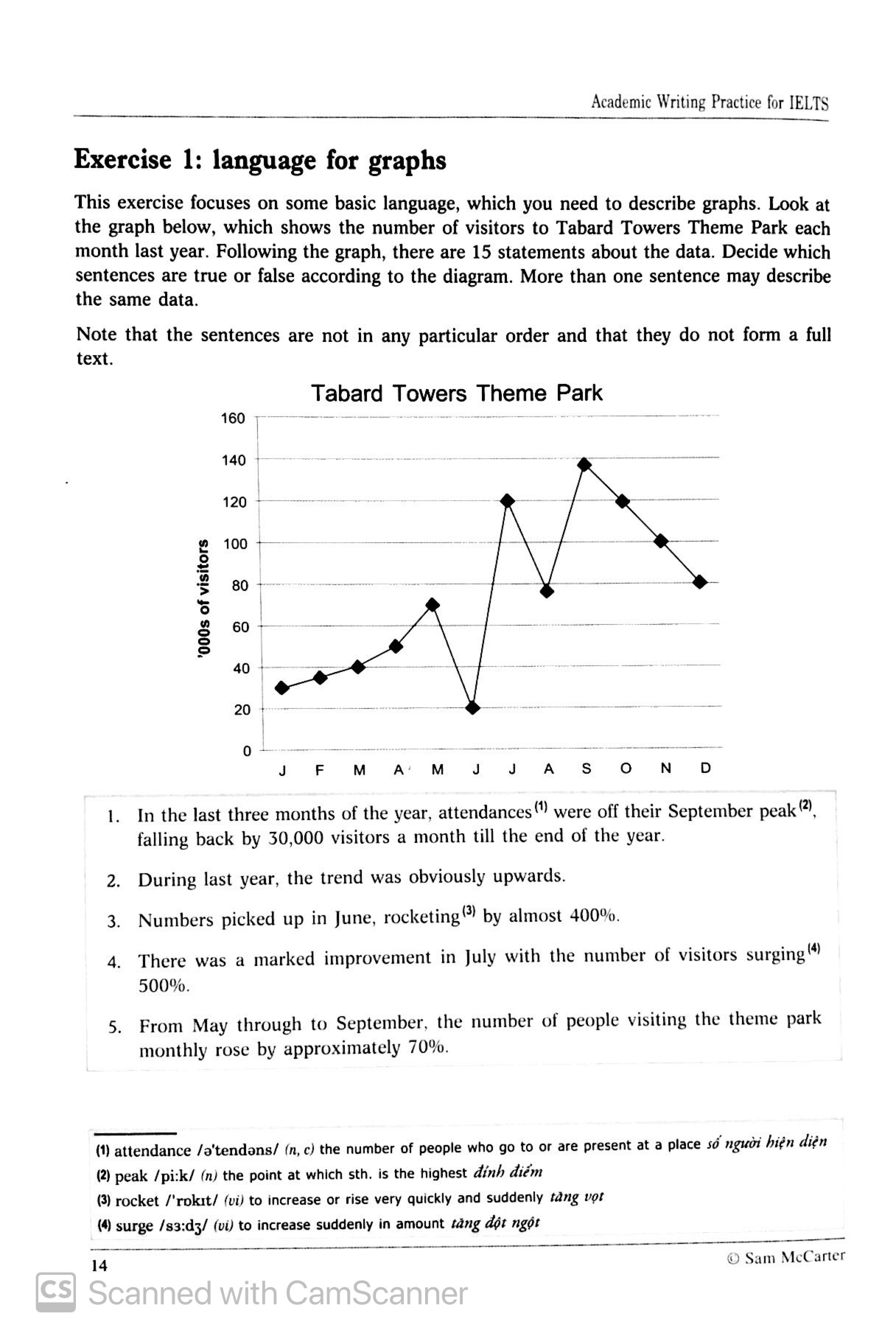 academic writing practice for ielts - Ảnh 4