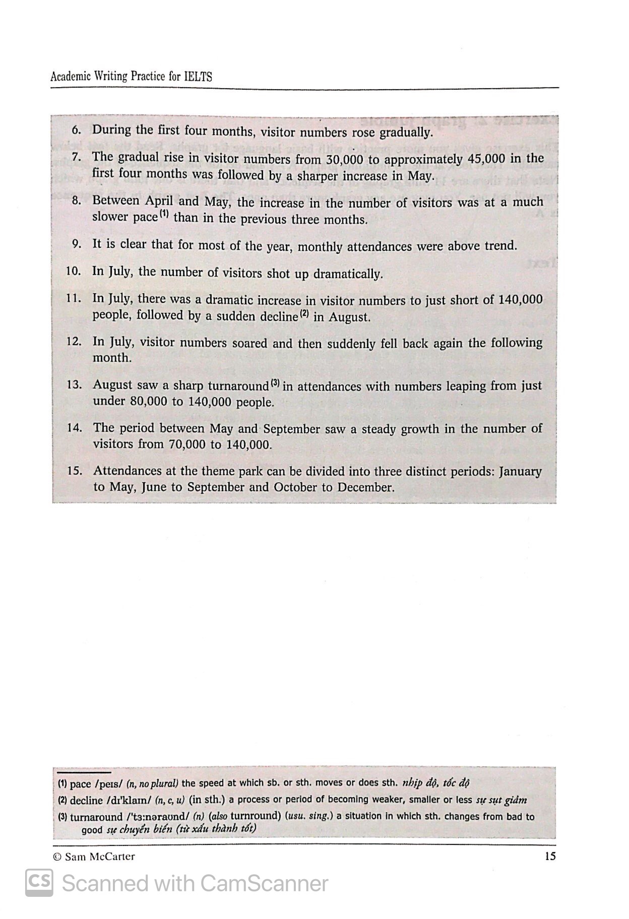 academic writing practice for ielts - Ảnh 5