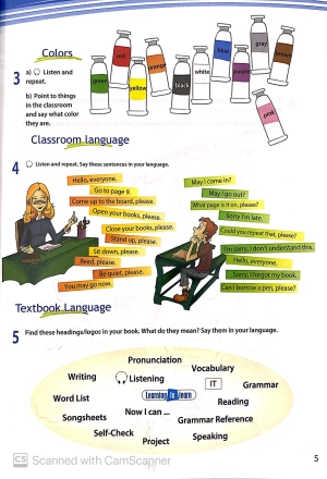 access grade 6 student's book w ec - Ảnh 5