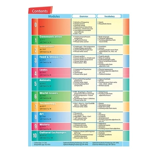 achievers grade 9 student's book with clil book - Ảnh 4