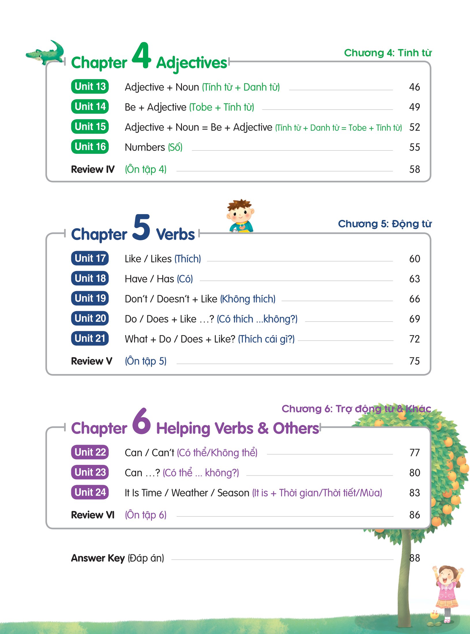 aha grammar bài tập bổ trợ toàn diện ngữ pháp tiếng anh lớp 3 (theo chủ đề) - Ảnh 4