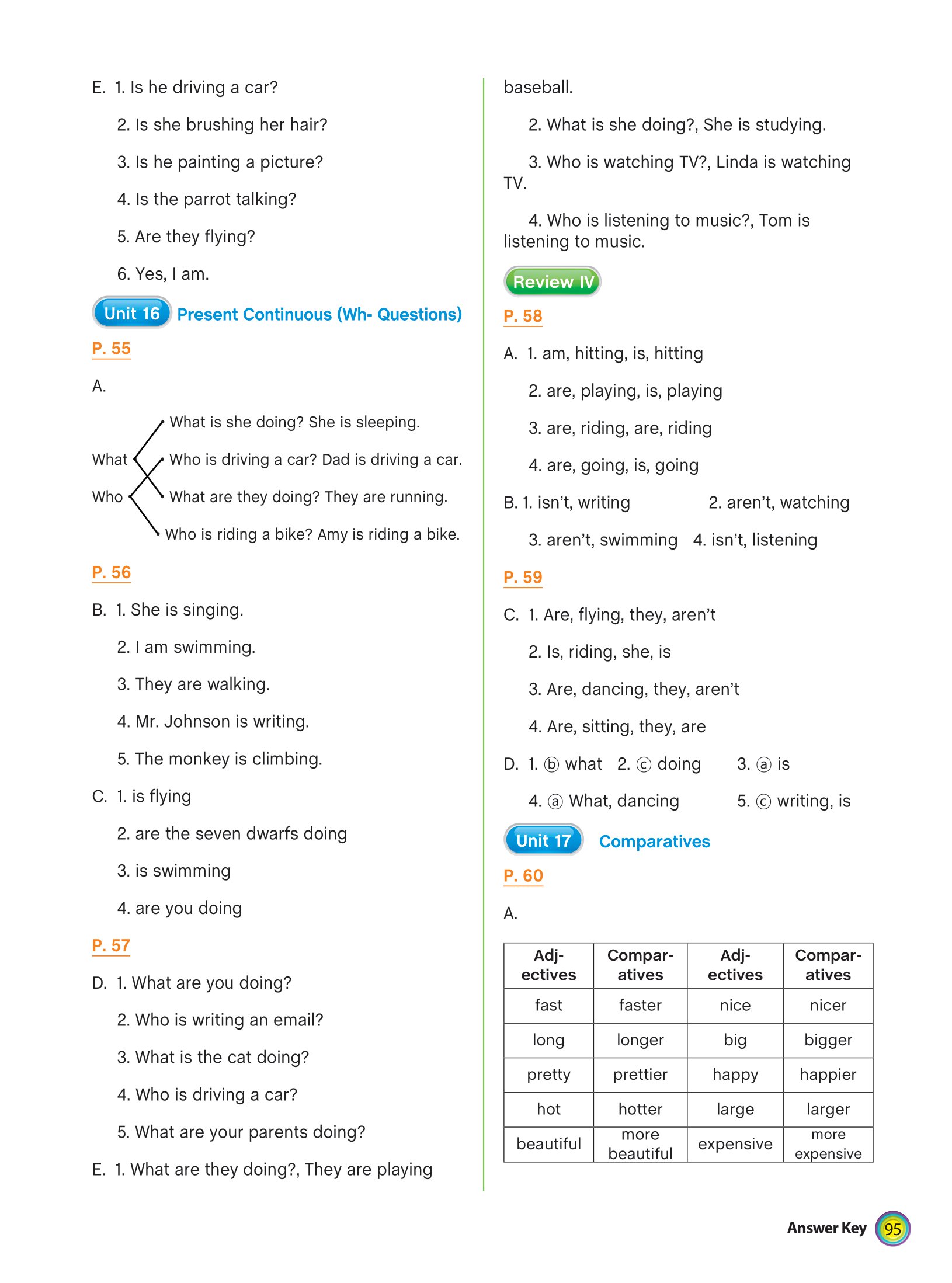 aha grammar bài tập bổ trợ toàn diện ngữ pháp tiếng anh lớp 4 (theo chủ đề) - Ảnh 8