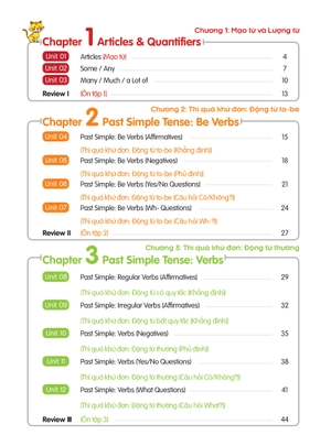 aha grammar - bài tập bổ trợ toàn diện ngữ pháp tiếng anh lớp 5 theo chủ đề - Ảnh 3
