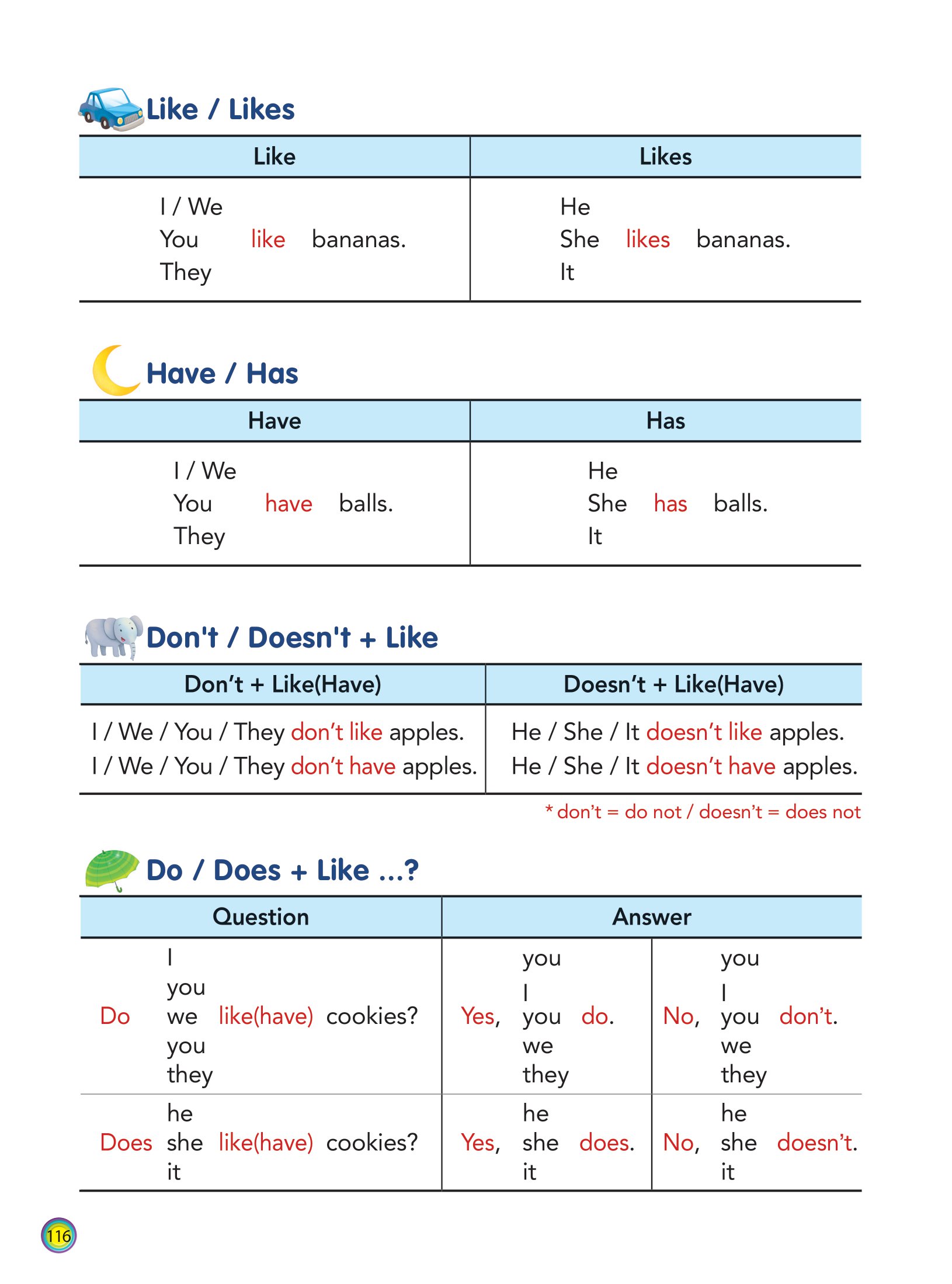 aha grammar học nhanh toàn diện ngữ pháp tiếng anh lớp 3 theo chủ đề - Ảnh 13