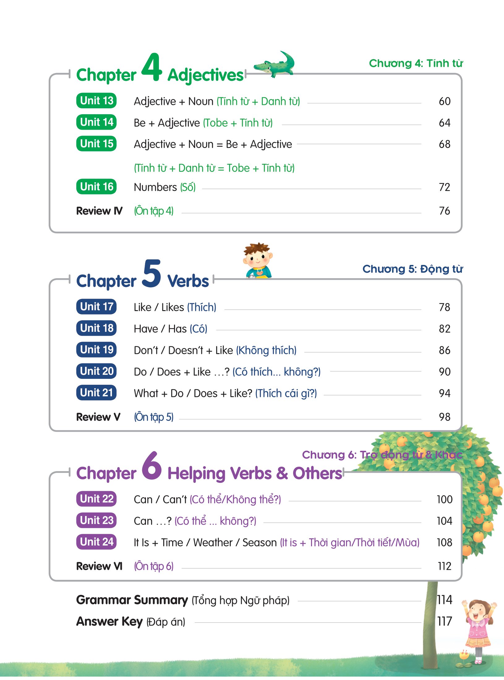 aha grammar học nhanh toàn diện ngữ pháp tiếng anh lớp 3 theo chủ đề - Ảnh 4