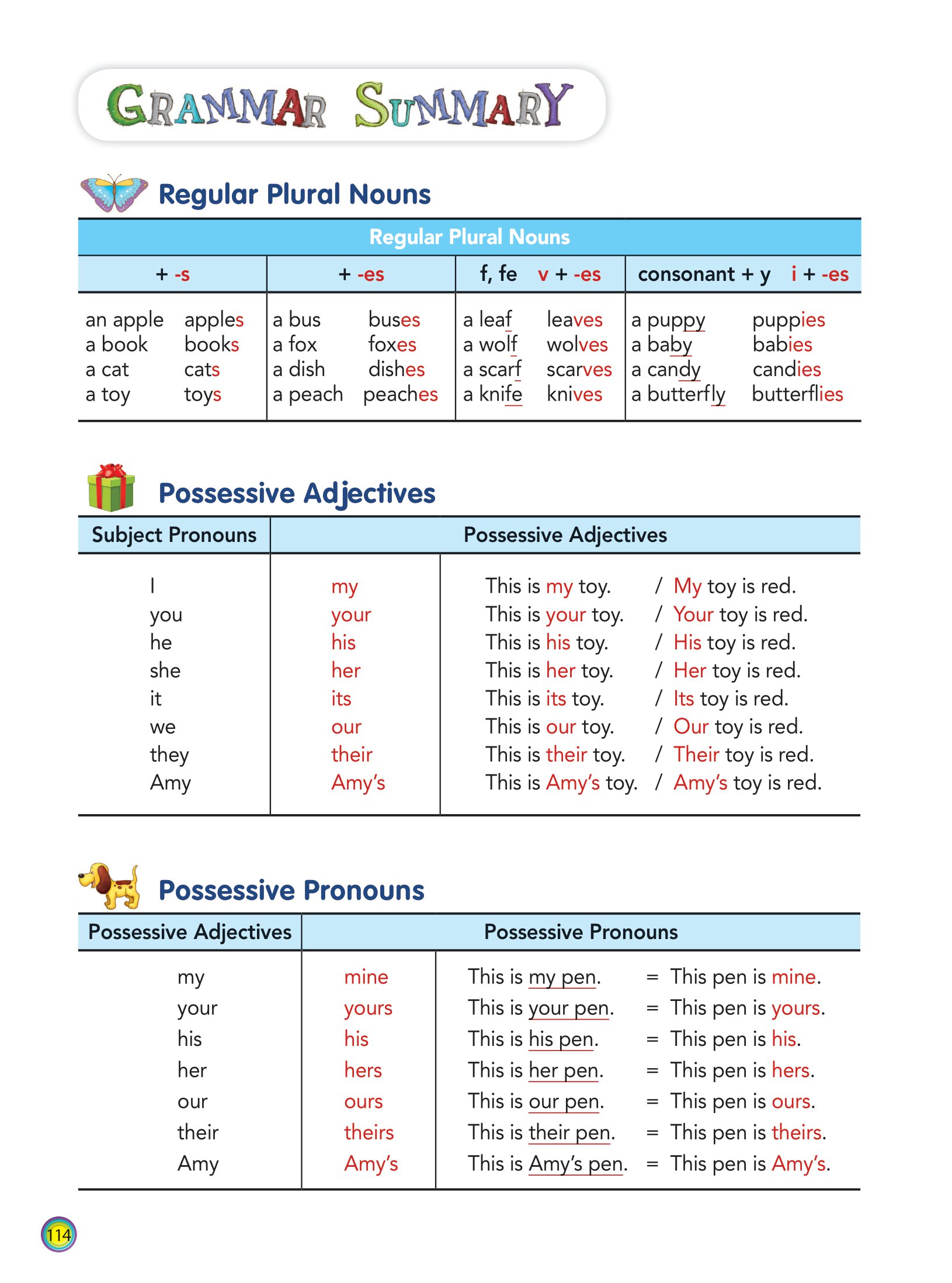 aha grammar học nhanh toàn diện ngữ pháp tiếng anh lớp 4 theo chủ đề - Ảnh 11