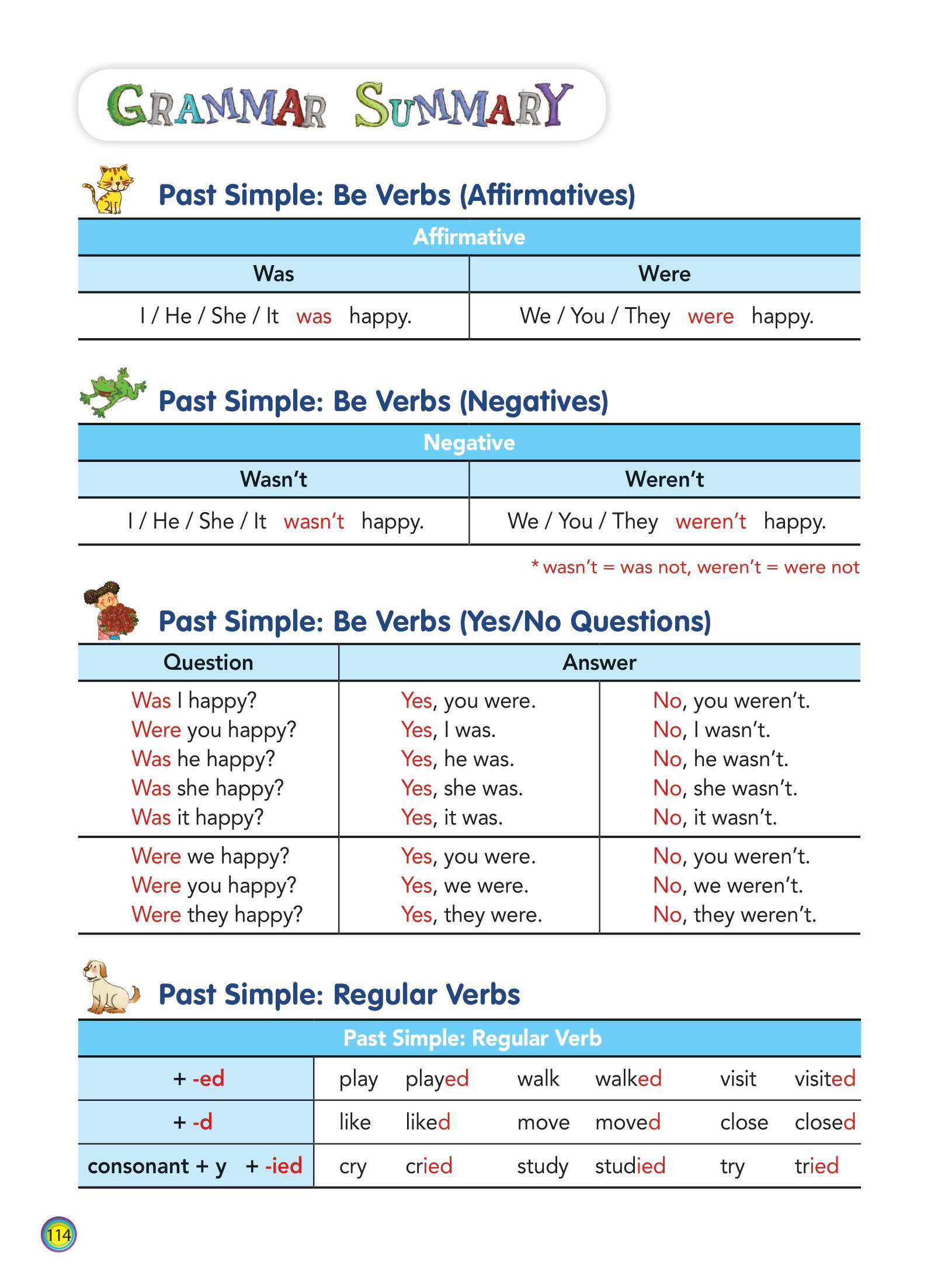 aha grammar - học nhanh toàn diện ngữ pháp tiếng anh lớp 5 theo chủ đề - Ảnh 13