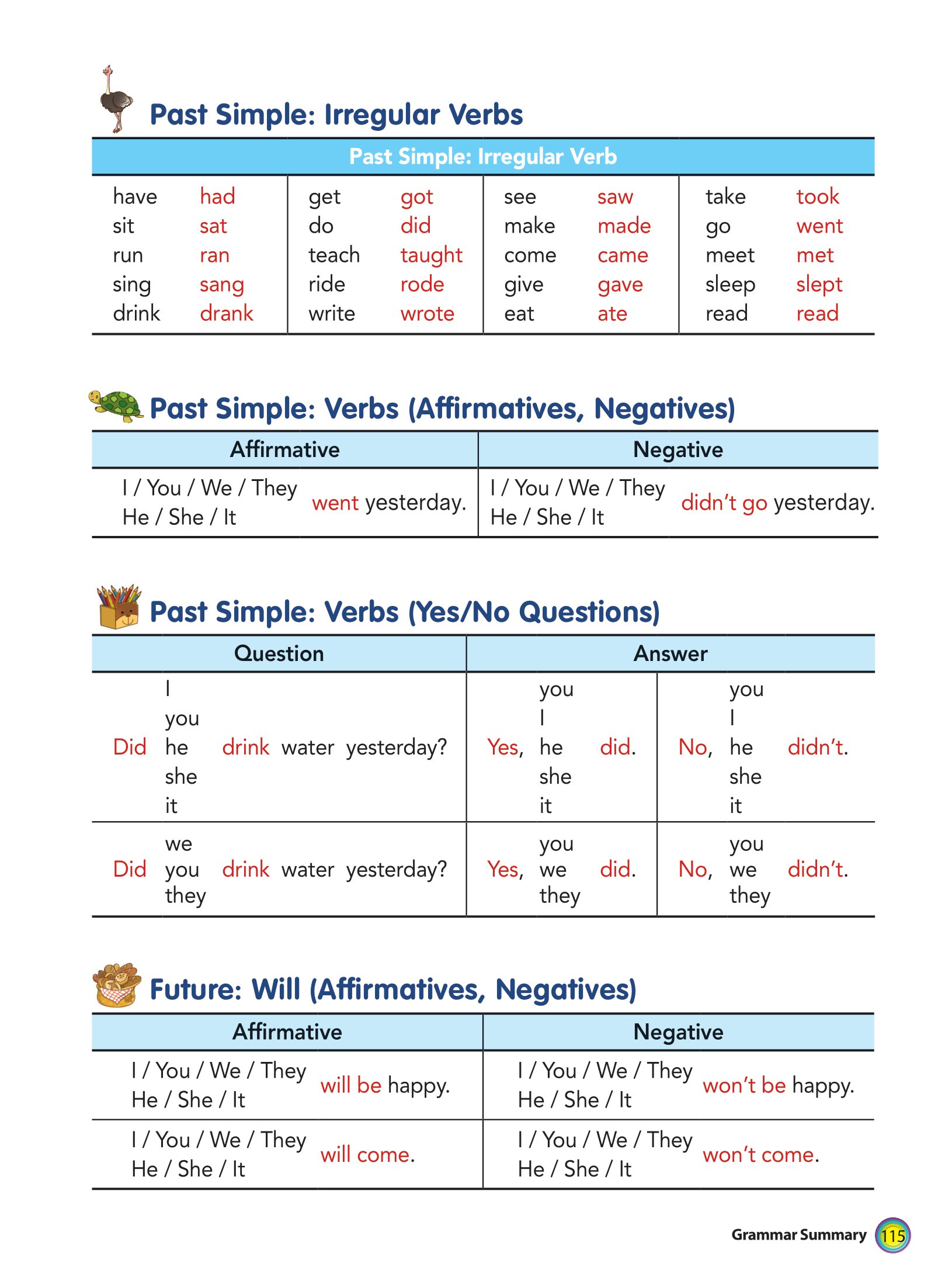 aha grammar - học nhanh toàn diện ngữ pháp tiếng anh lớp 5 theo chủ đề - Ảnh 14