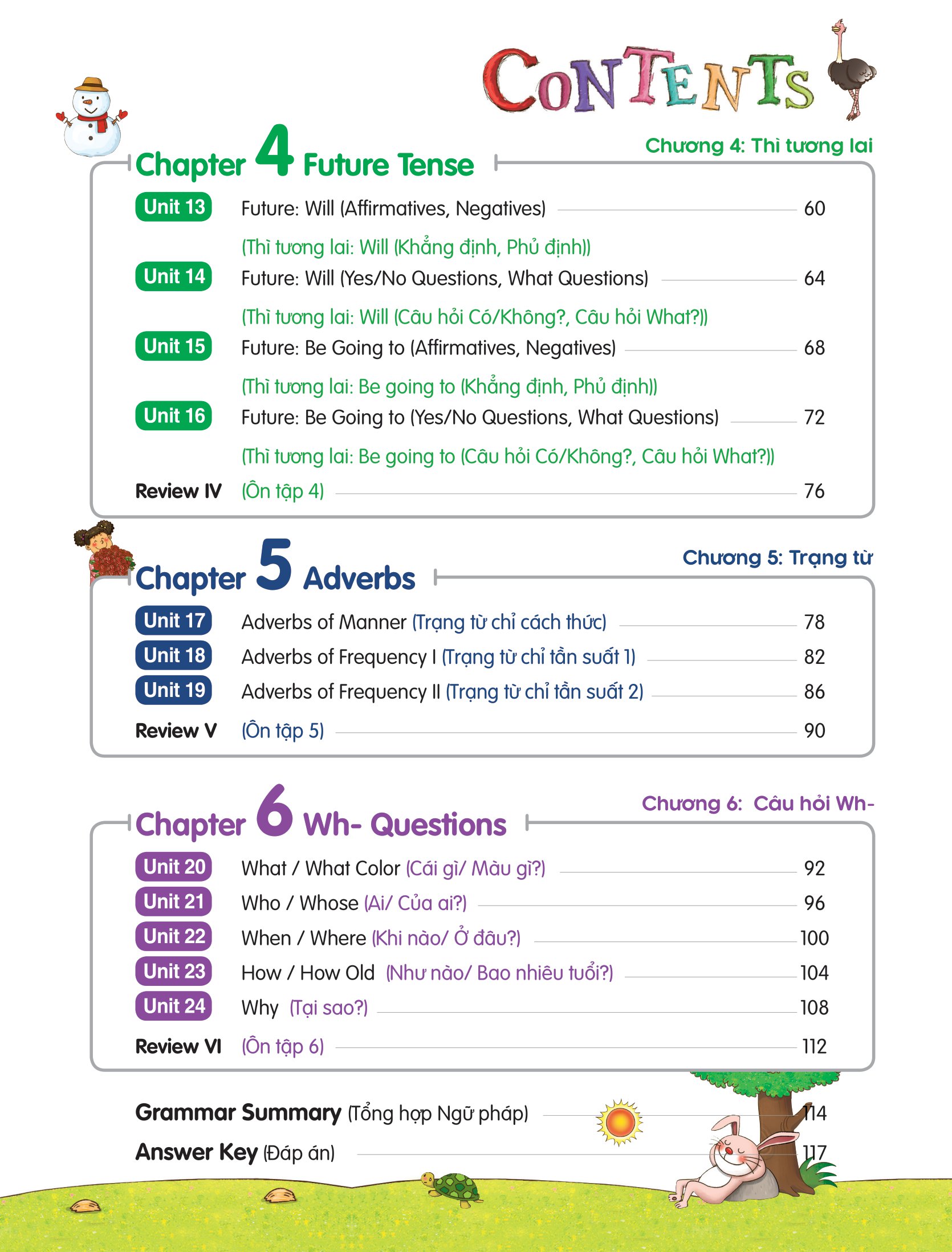 aha grammar - học nhanh toàn diện ngữ pháp tiếng anh lớp 5 theo chủ đề - Ảnh 5