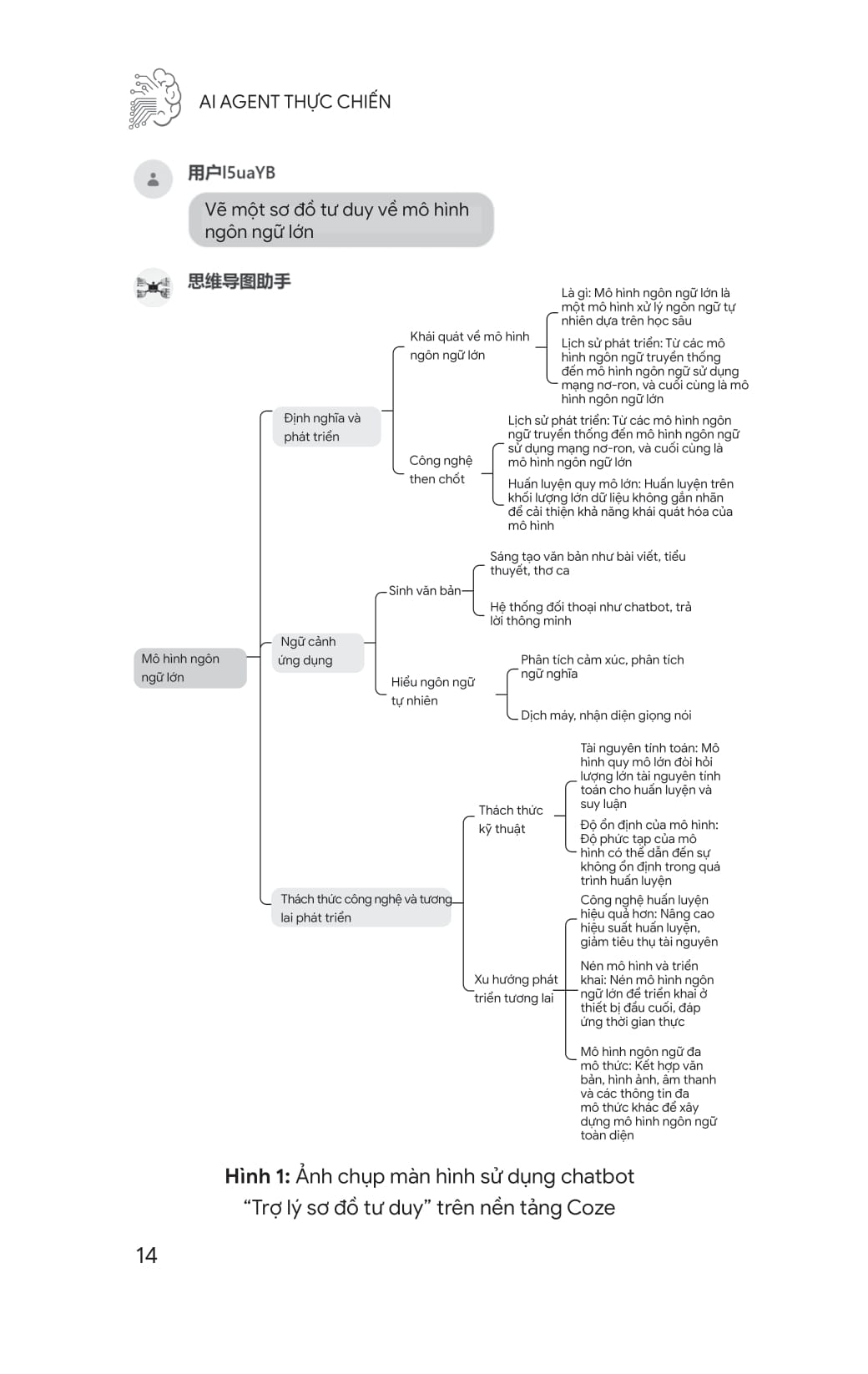 AI Agent - Thực Chiến - Ảnh 13