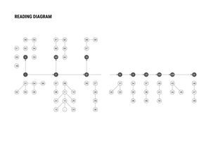 algorithmic trading theory and practice - a practical guide with applications on the vietnamese stock market - Ảnh 3