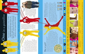 all about evolution (big questions) - Ảnh 4