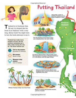 all about thailand - Ảnh 8