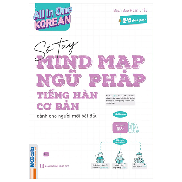 All In One Korean - Sổ Tay Mind Map Ngữ Pháp Tiếng Hàn Cơ Bản Dành Cho Người Mới Bắt Đầu