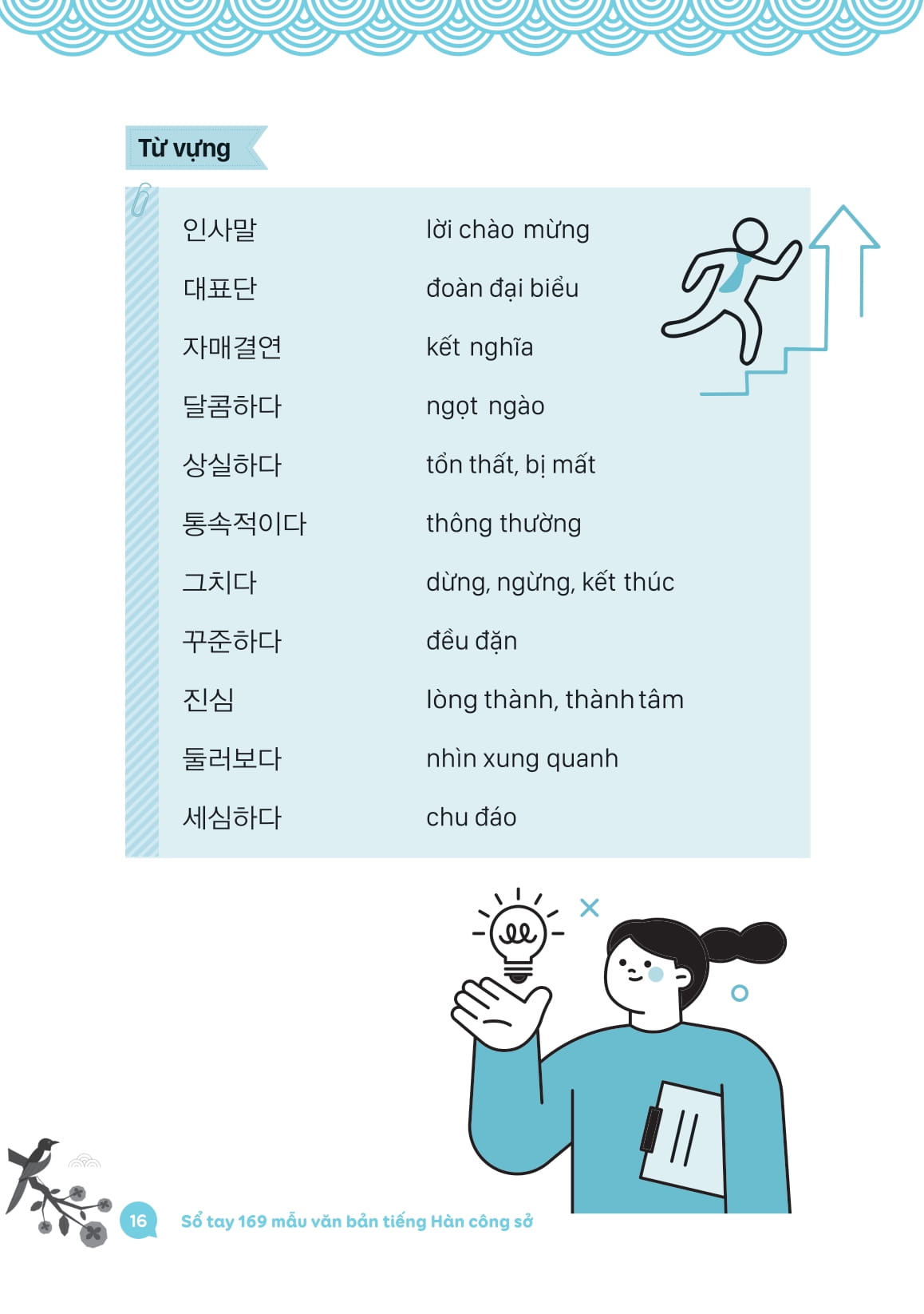 All In One Korean - Sổ Tay Mind Map Ngữ Pháp Tiếng Hàn Cơ Bản Dành Cho Người Mới Bắt Đầu - Ảnh 15