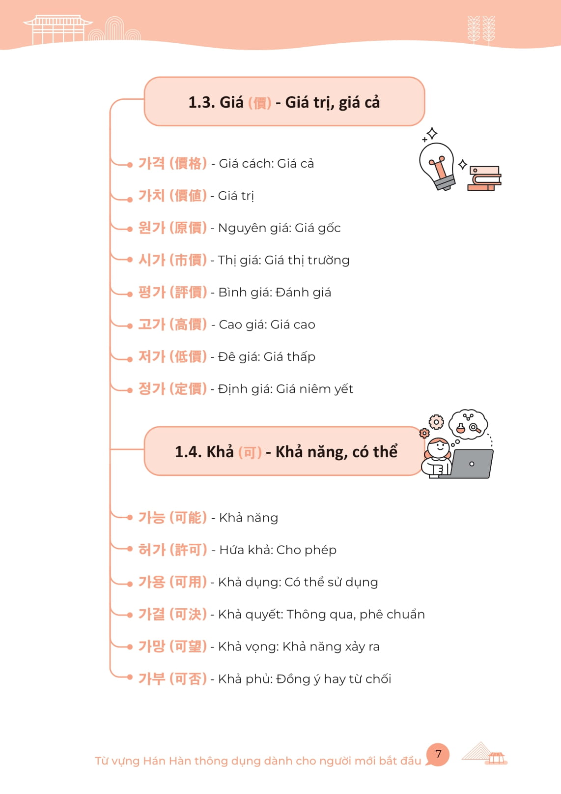 All In One Korean - Sổ Tay Mind Map Từ Vựng Hán Hàn Thông Dụng - Dành Cho Người Mới Bắt Đầu - Ảnh 11