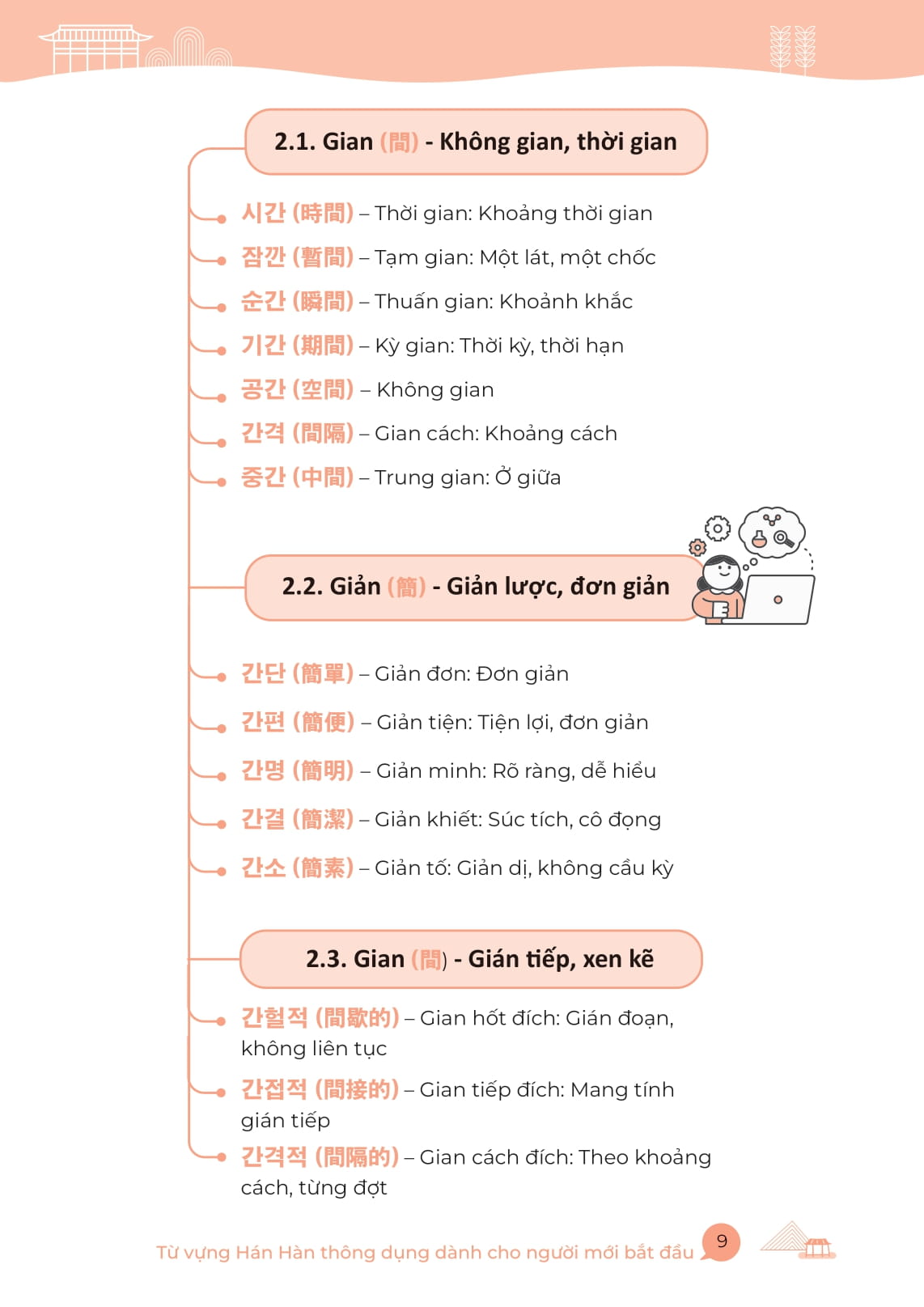 All In One Korean - Sổ Tay Mind Map Từ Vựng Hán Hàn Thông Dụng - Dành Cho Người Mới Bắt Đầu - Ảnh 13