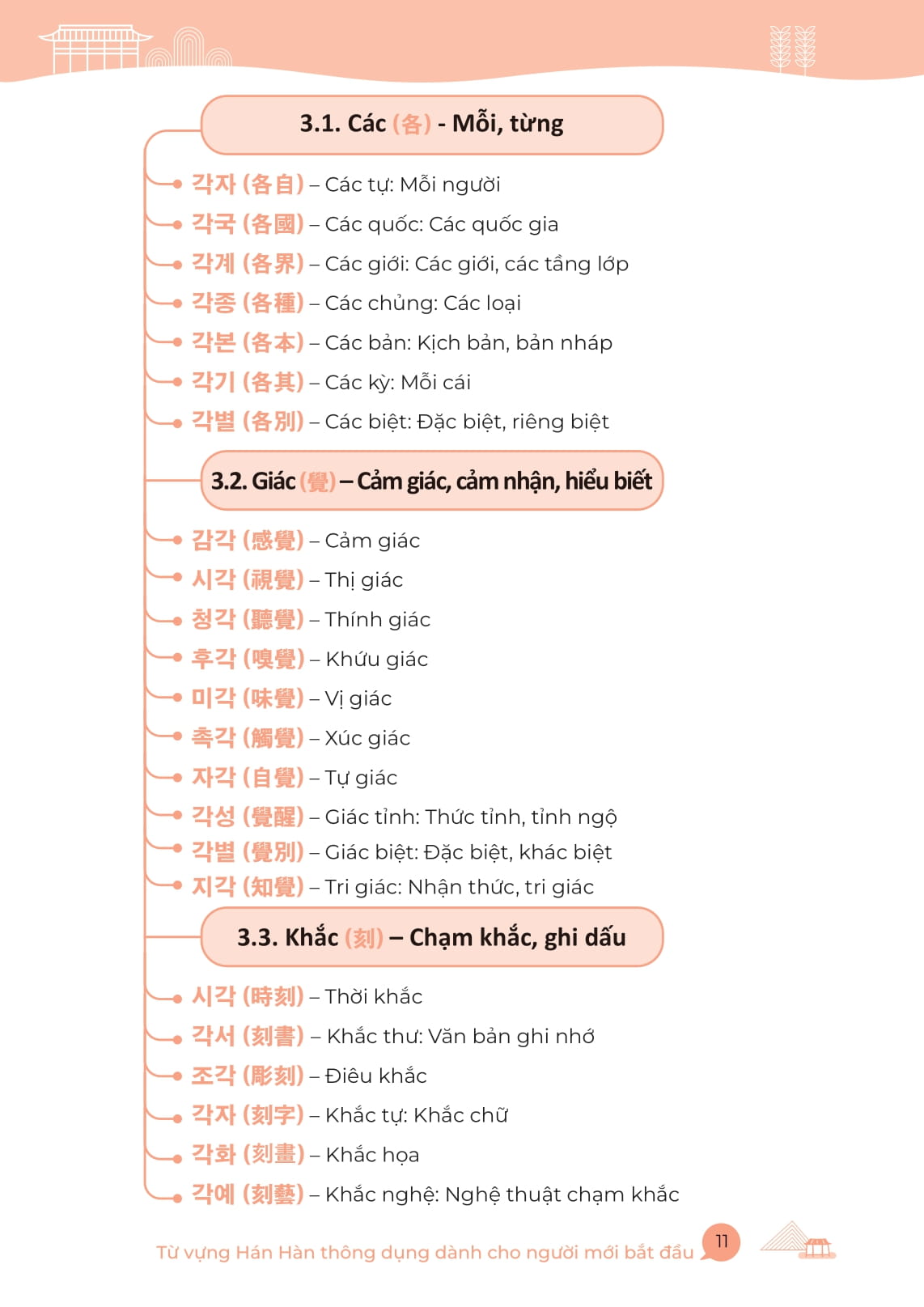 All In One Korean - Sổ Tay Mind Map Từ Vựng Hán Hàn Thông Dụng - Dành Cho Người Mới Bắt Đầu - Ảnh 3