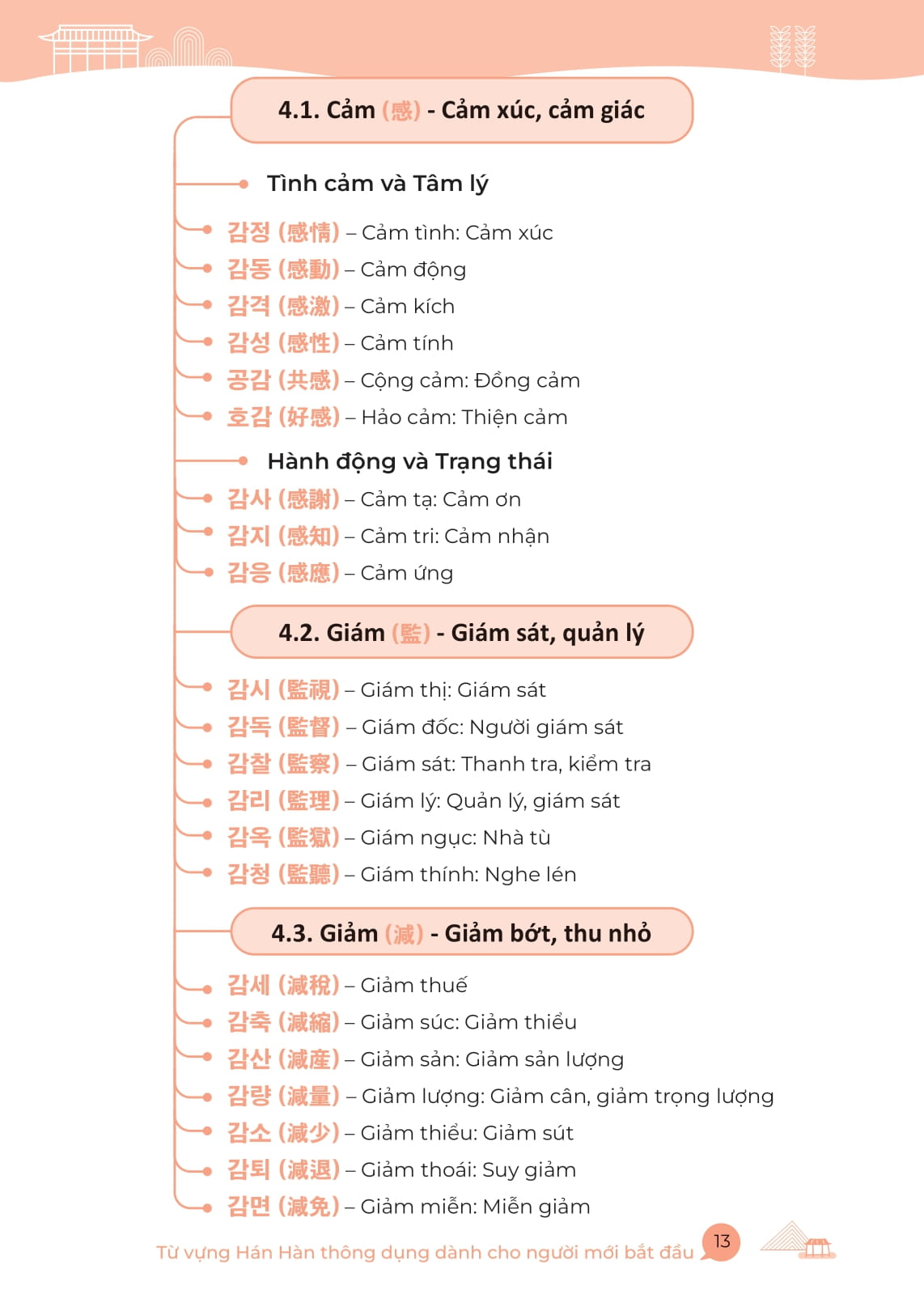 All In One Korean - Sổ Tay Mind Map Từ Vựng Hán Hàn Thông Dụng - Dành Cho Người Mới Bắt Đầu - Ảnh 5