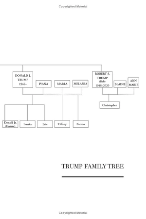 all in the family - the trumps and how we got this way - Ảnh 6
