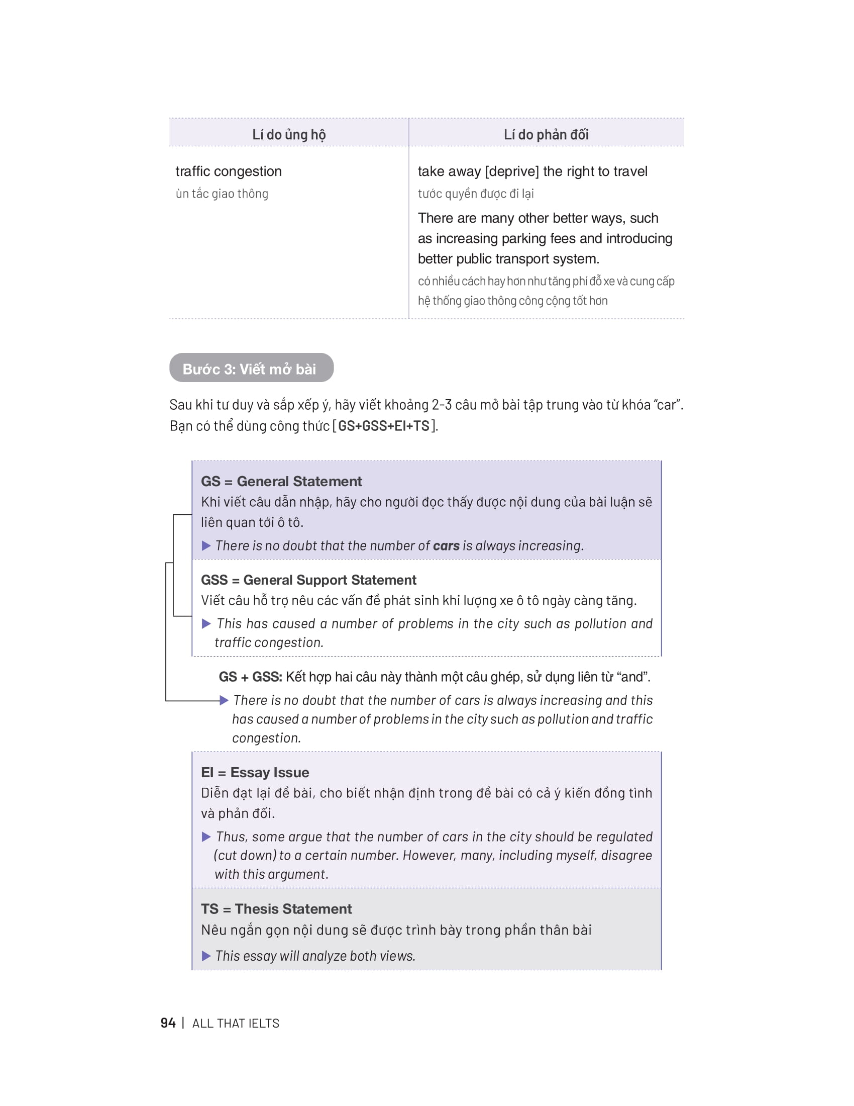 all that ielts - trợ thủ giúp giảm nỗi lo trong phòng thi - Ảnh 10