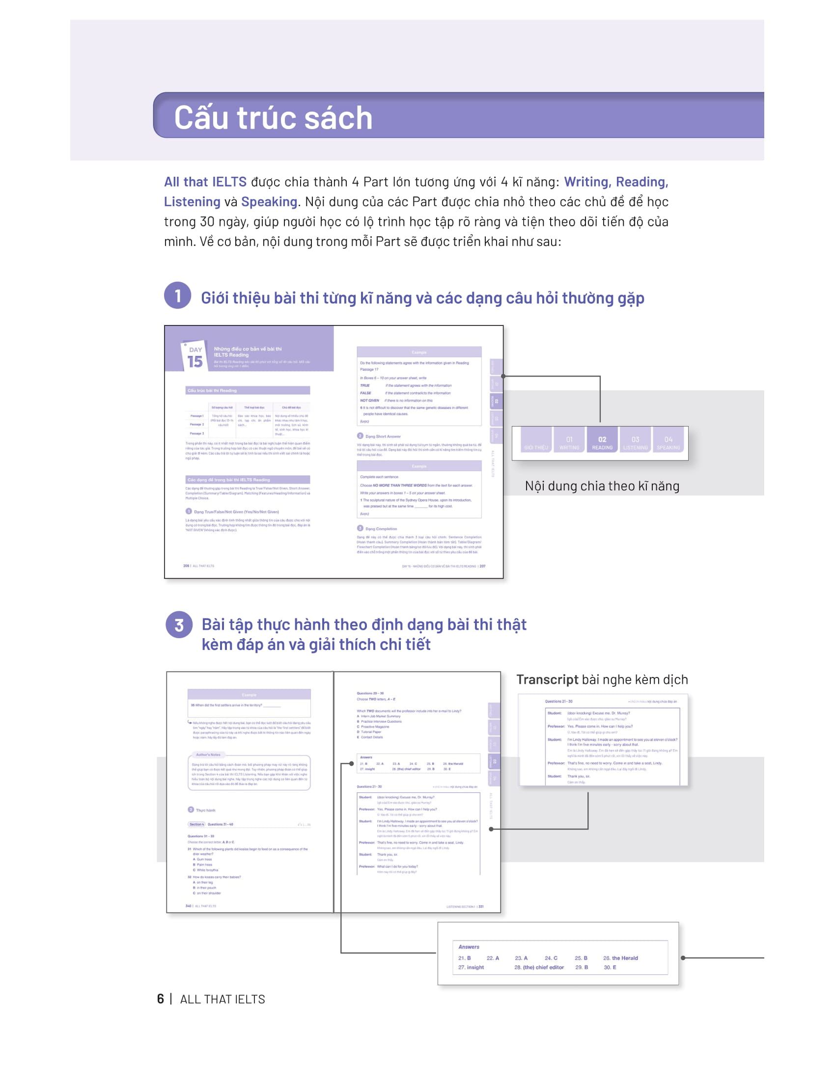 all that ielts - trợ thủ giúp giảm nỗi lo trong phòng thi - Ảnh 4