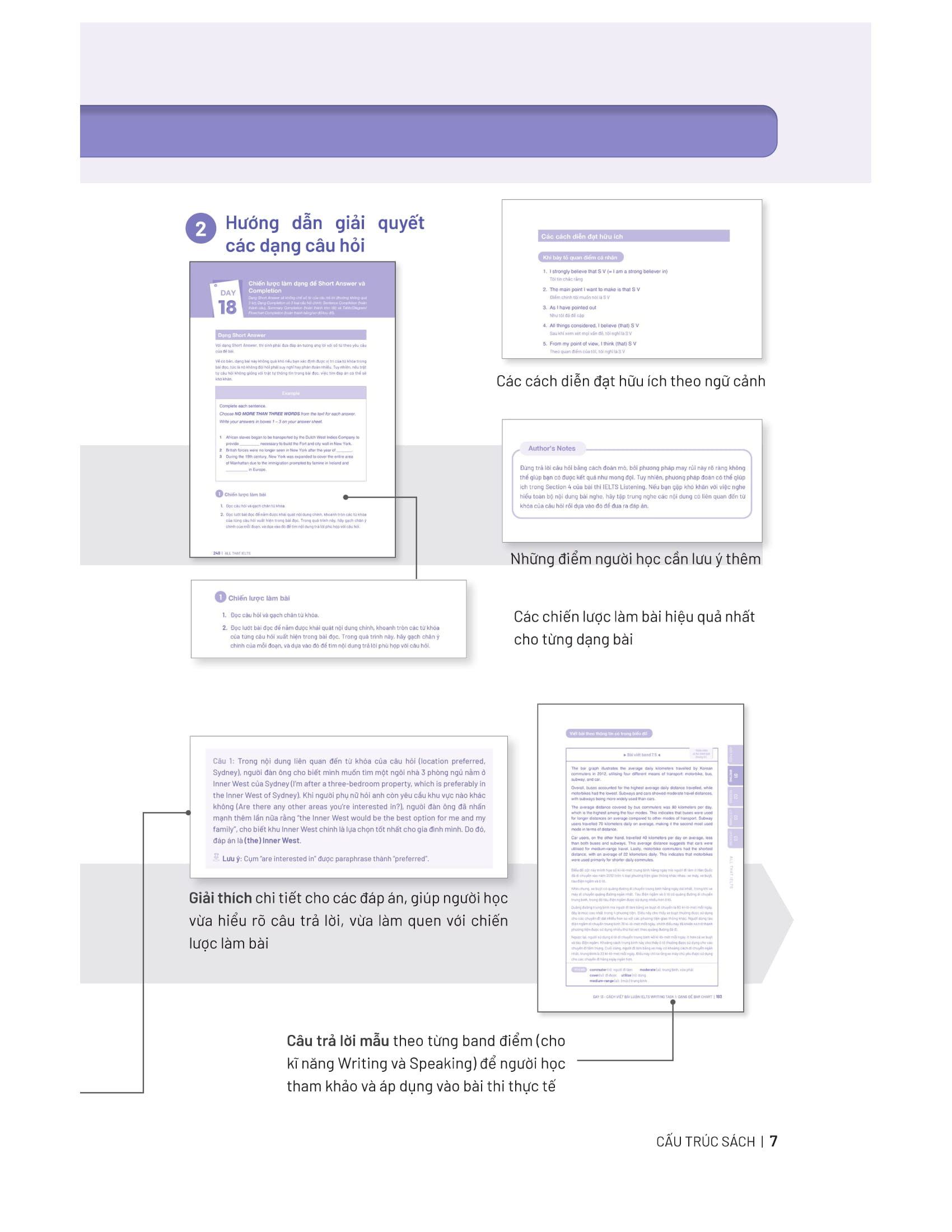 all that ielts - trợ thủ giúp giảm nỗi lo trong phòng thi - Ảnh 5