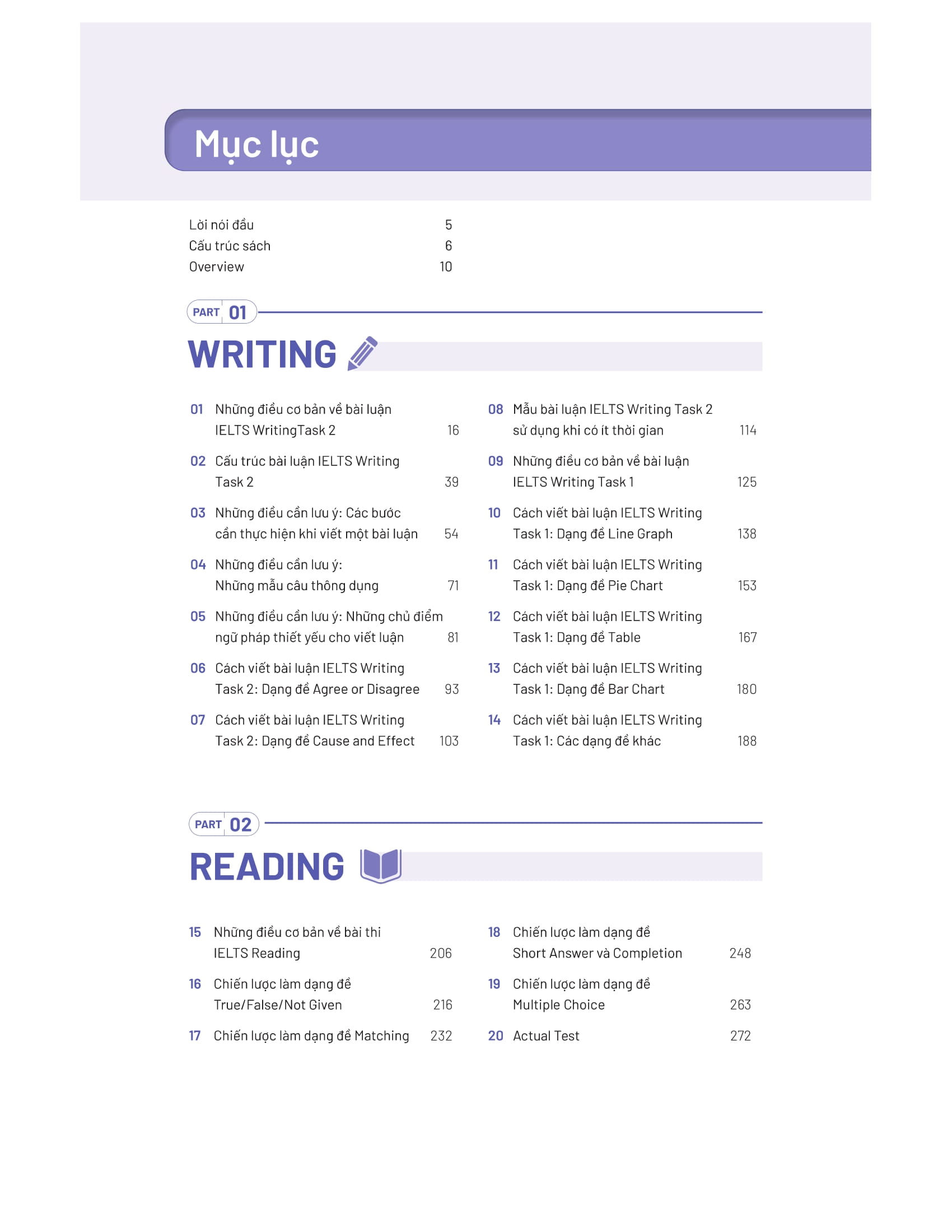 all that ielts - trợ thủ giúp giảm nỗi lo trong phòng thi - Ảnh 6