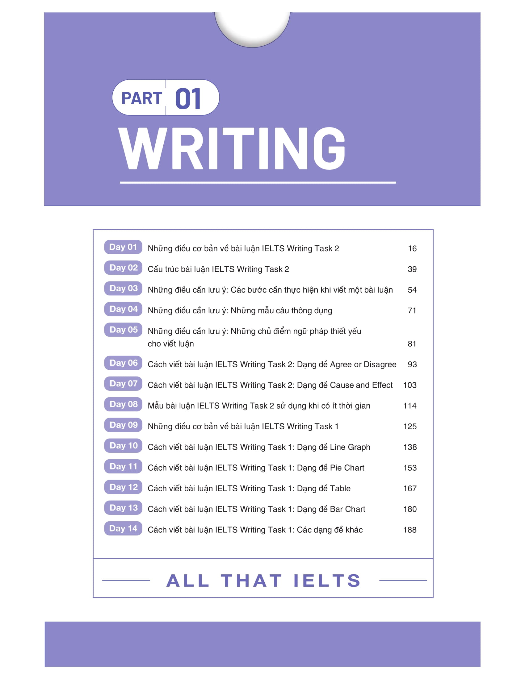 all that ielts - trợ thủ giúp giảm nỗi lo trong phòng thi - Ảnh 8