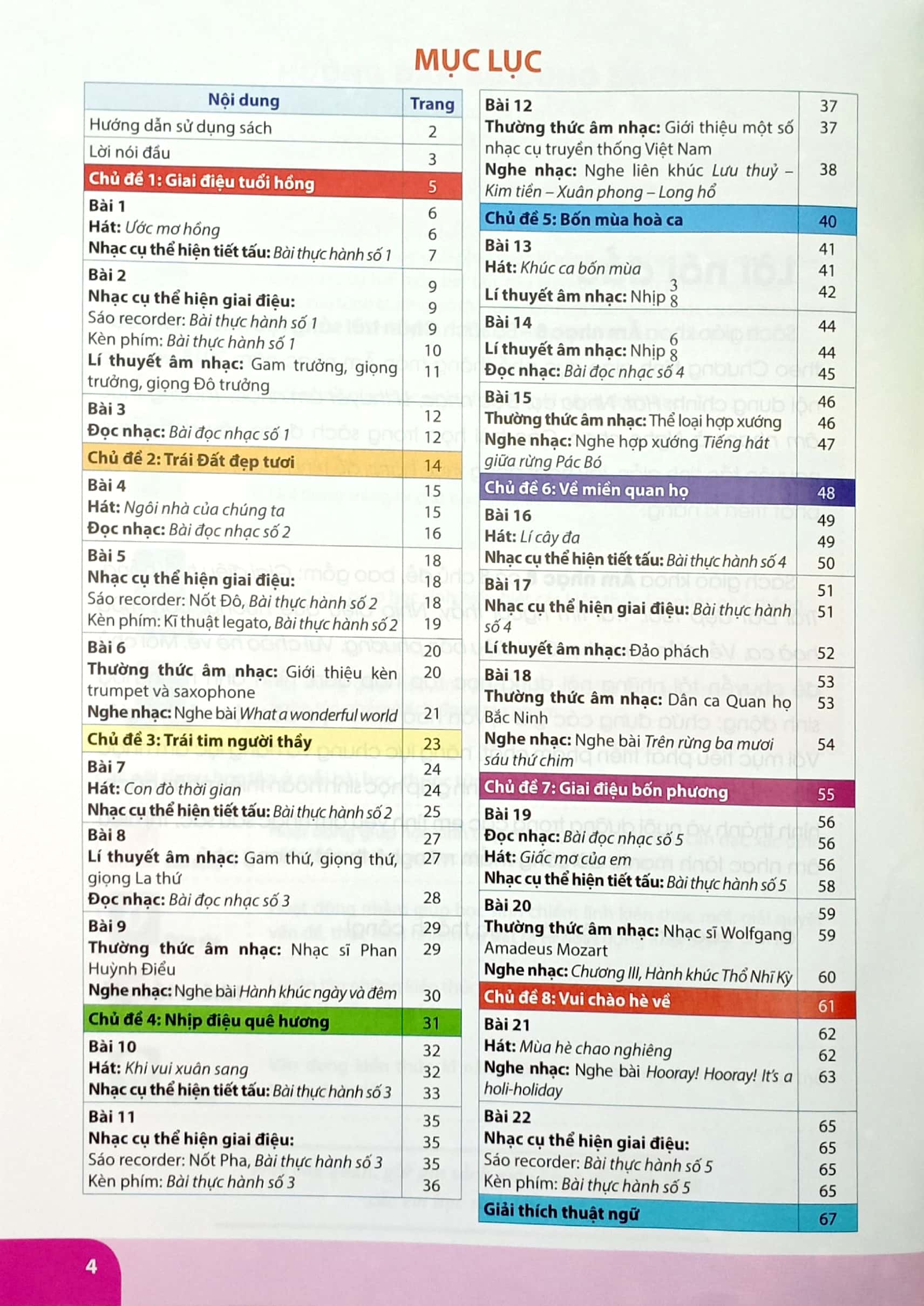 âm nhạc 8 (chân trời sáng tạo) (chuẩn) - Ảnh 3