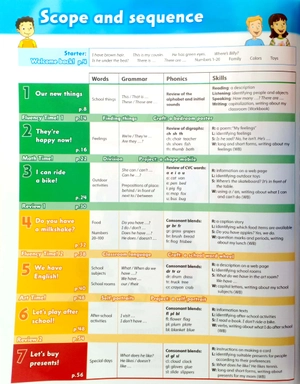 american family and friends level 2 student book 2nd edition - Ảnh 3
