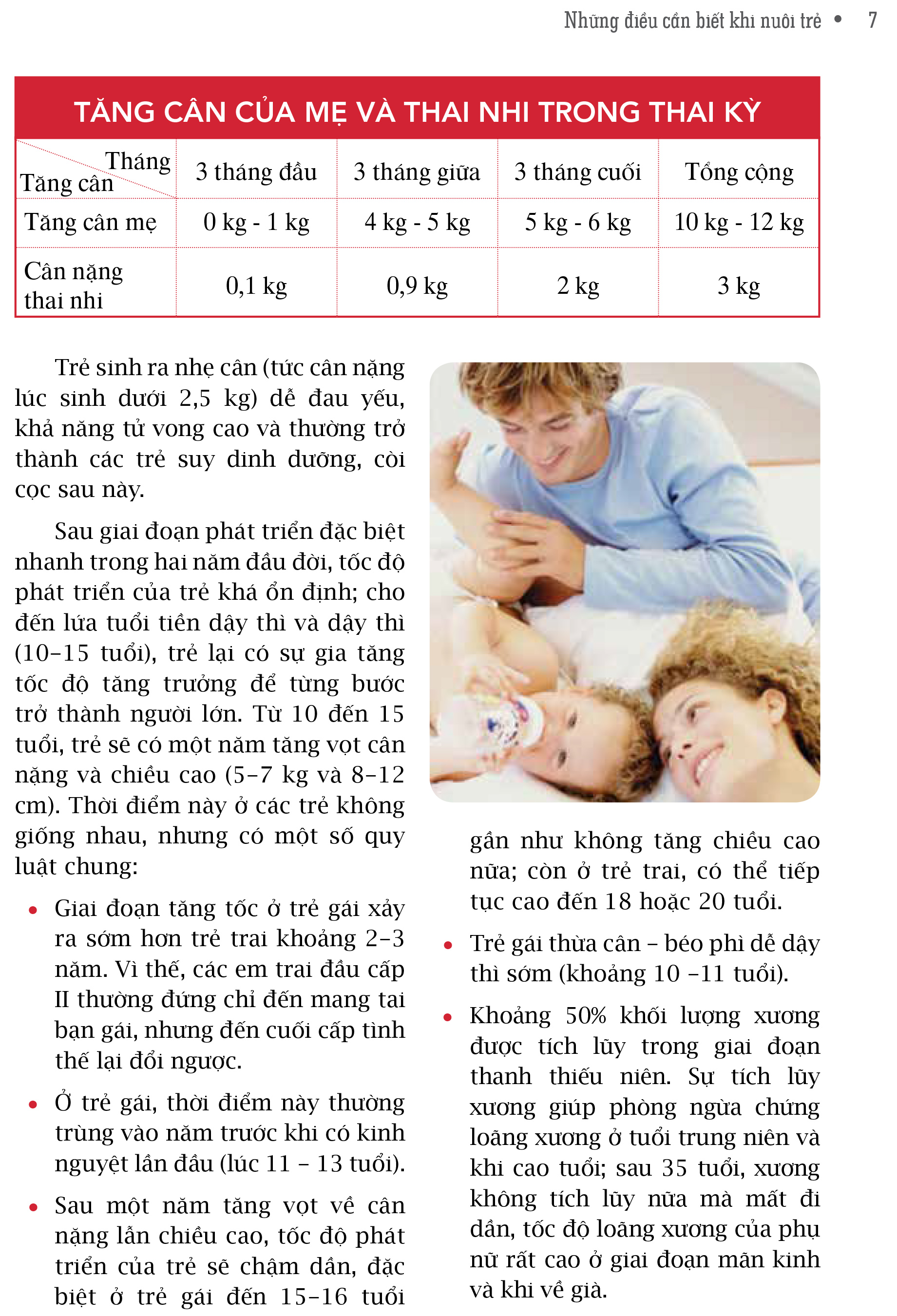 ăn dặm thông minh - nuôi con mau lớn - Ảnh 5