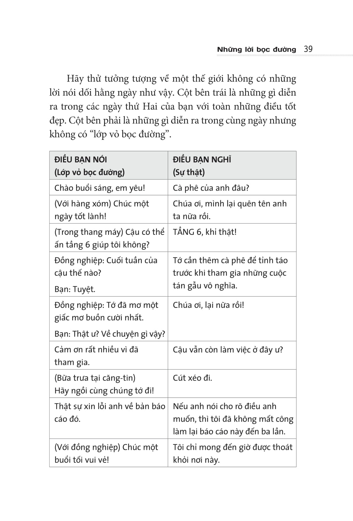 ảo tưởng tích cực - useful delusions - Ảnh 10