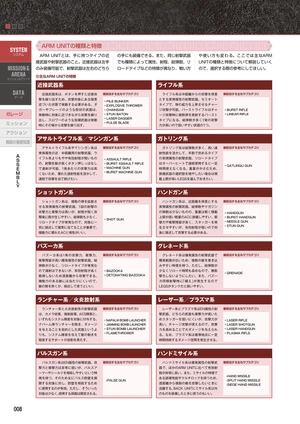 armored core vi fires of rubicon official guide book - Ảnh 10