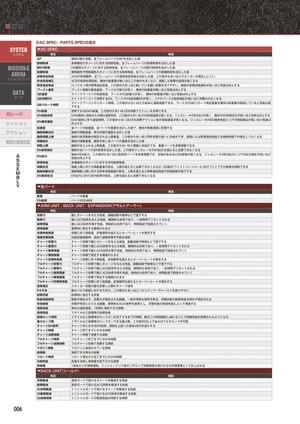 armored core vi fires of rubicon official guide book - Ảnh 8