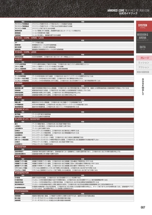 armored core vi fires of rubicon official guide book - Ảnh 9