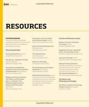 astrology - Ảnh 13