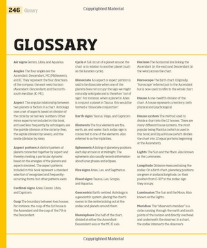 astrology - Ảnh 15