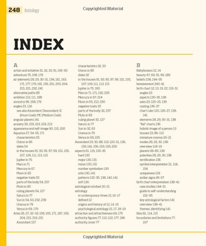 astrology - Ảnh 17