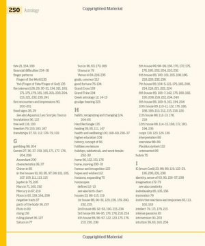 astrology - Ảnh 19