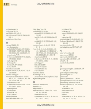 astrology - Ảnh 21