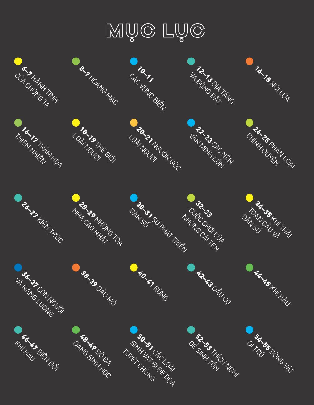 atlas vạn vật - atlas of everything - Ảnh 4