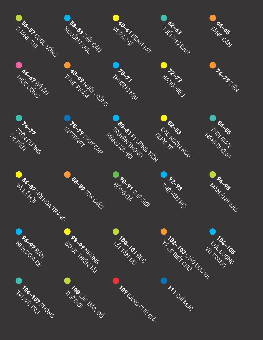 atlas vạn vật - atlas of everything - Ảnh 5