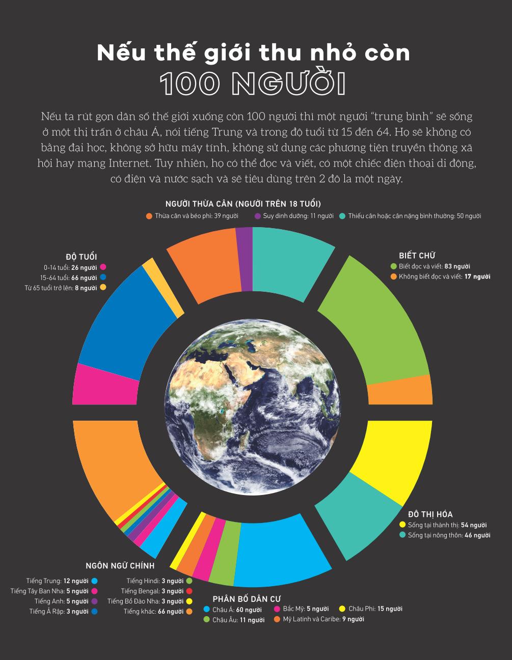 atlas vạn vật - atlas of everything - Ảnh 6