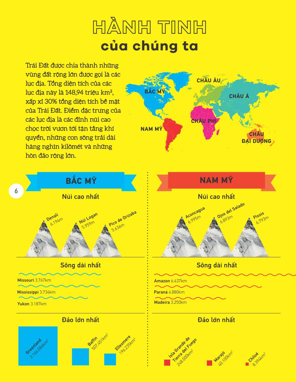 atlas vạn vật - atlas of everything - Ảnh 7