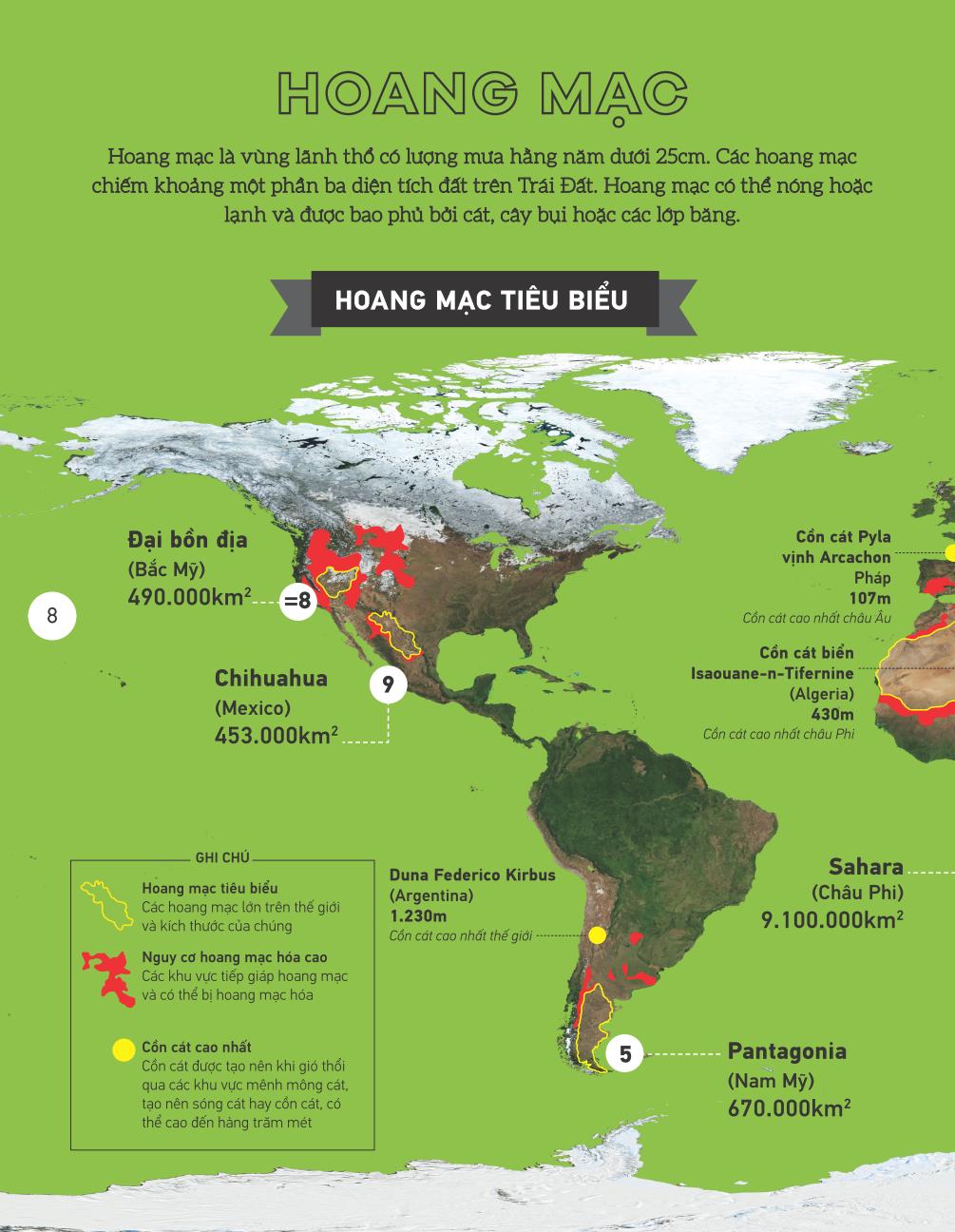 atlas vạn vật - atlas of everything - Ảnh 9