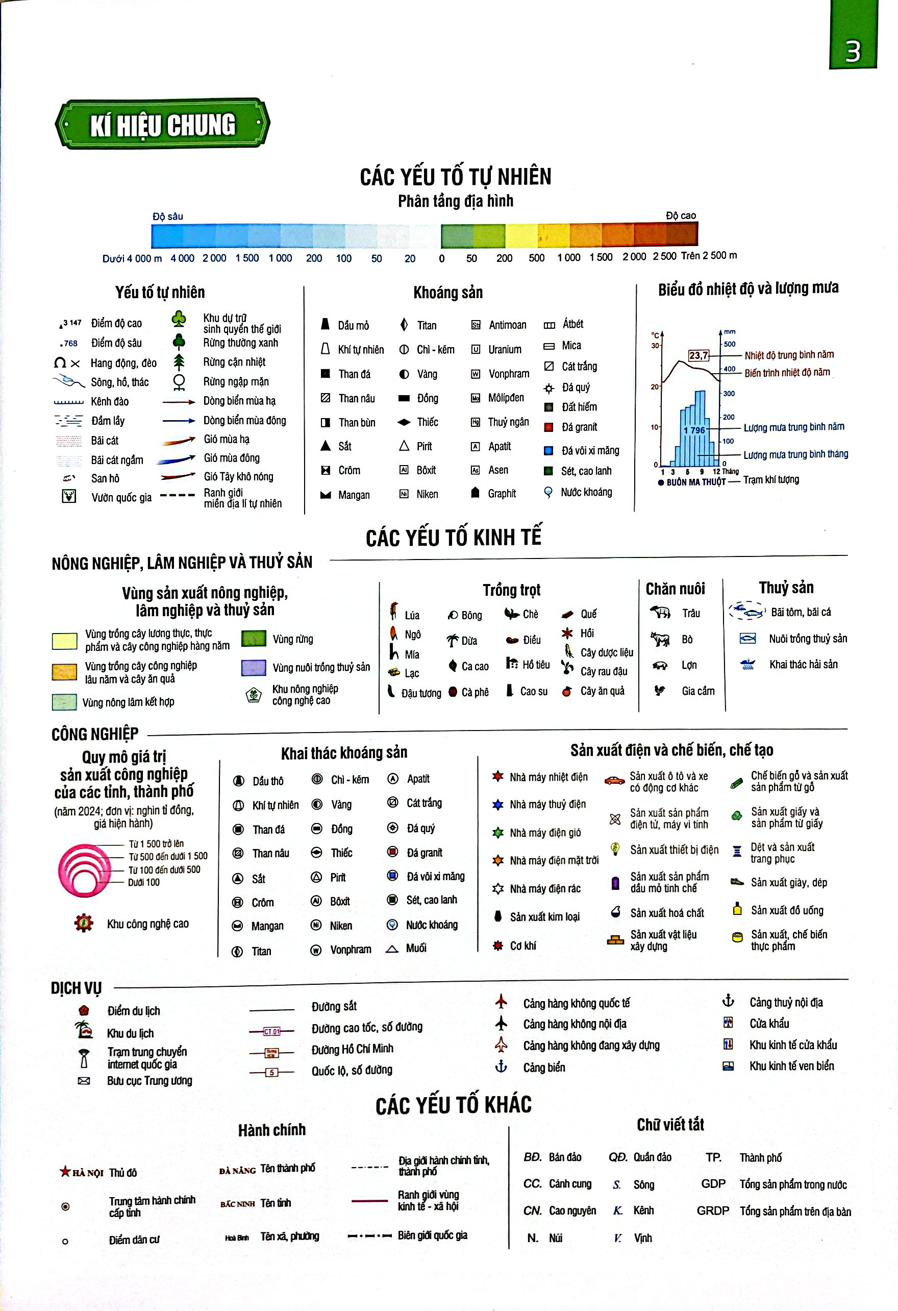 Atlat Địa Lí Việt Nam (Theo Chương Trình Giáo Dục Phổ Thông 2018, Chỉnh Sửa Năm 2025) - Ảnh 5